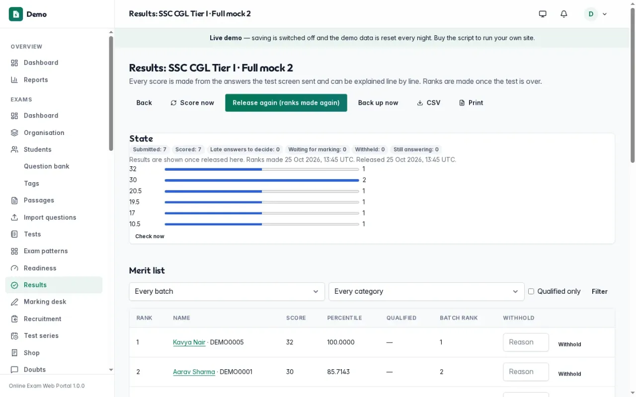 The merit list of a mock test with ranks and percentiles